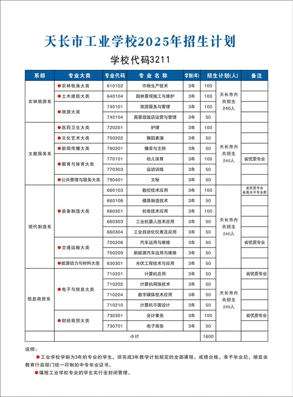 2025年天长市工业（高级技工）学校中职招生简章_02.jpg