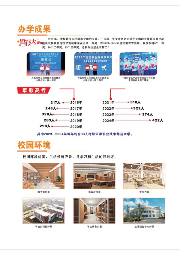 2025年天长市工业（高级技工）学校中职招生简章_06.jpg